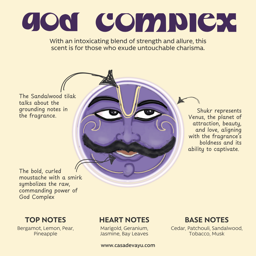 God Complex by Vayu – Confident, Alluring Fragrance Inspired by Shukr | Bold Musk & Patchouli