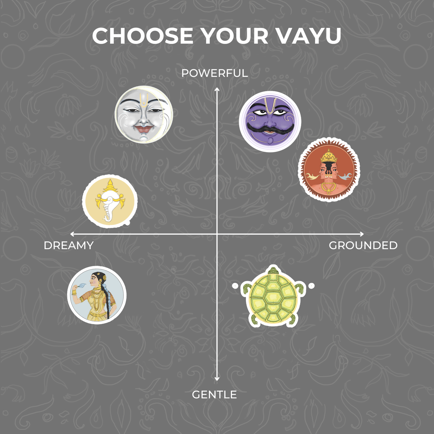 Leher by Vayu – Serene, Empowering Fragrance Inspired by Vishnu | Sea Salt, Tuberose & Amber